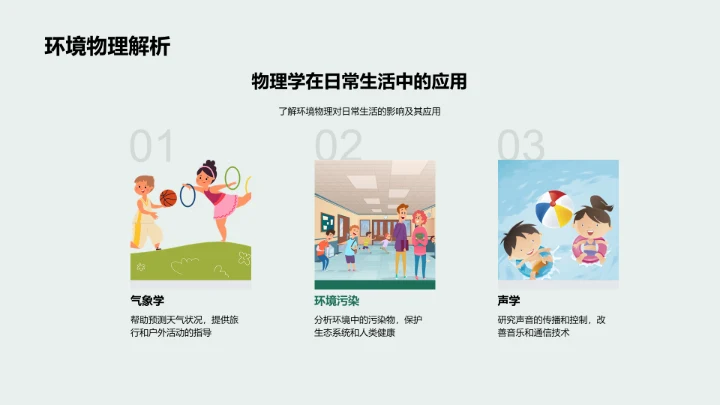 解密物理学的魅力