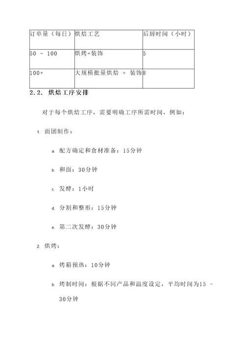 烘焙后厨时间管理方案