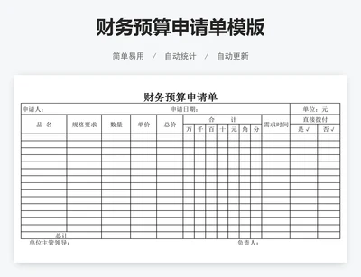 财务预算申请单模版