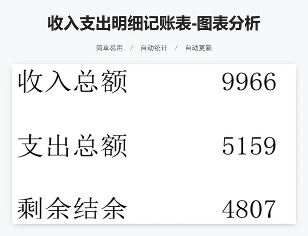 收入支出明细记账表-图表分析