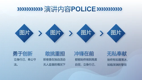 大气公安警察工作总结汇报计划PPT动态模板
