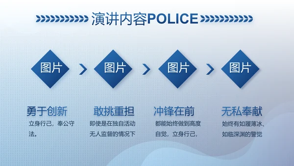 大气公安警察工作总结汇报计划PPT动态模板
