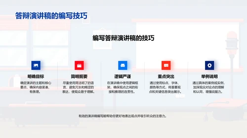 答辩准备与演讲技巧PPT模板