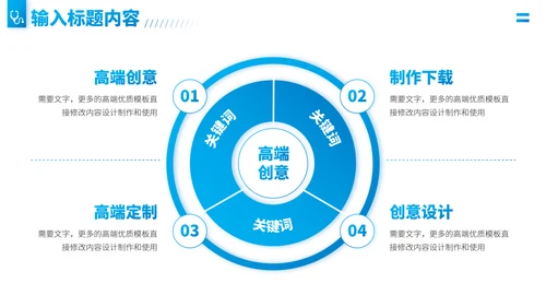 蓝色医疗医学医药科研医院工作汇报年中总结述职答辩职称评级报告PPT模板