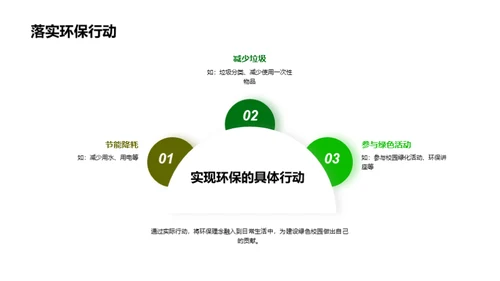 打造绿色校园