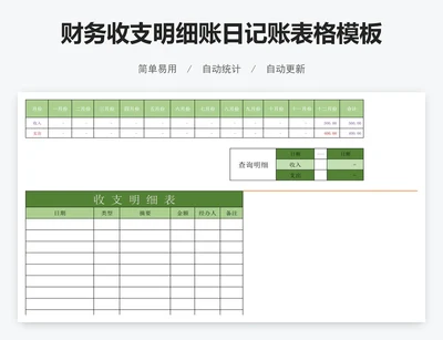 财务收支明细账日记账表格模板月报表