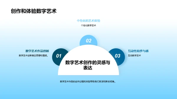 数字艺术欣赏与鉴赏