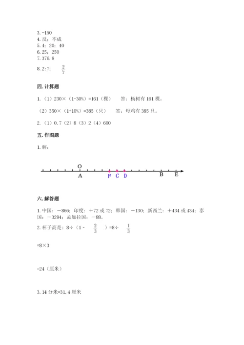 麻阳苗族自治县六年级下册数学期末测试卷精品含答案.docx