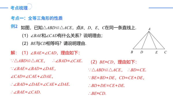 第12章 全等三角形 章末复习课件（36张PPT）