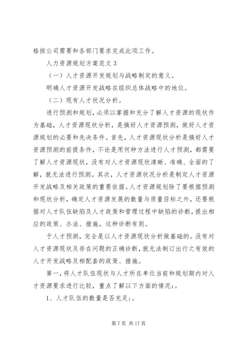 人力资源规划方案范文.docx