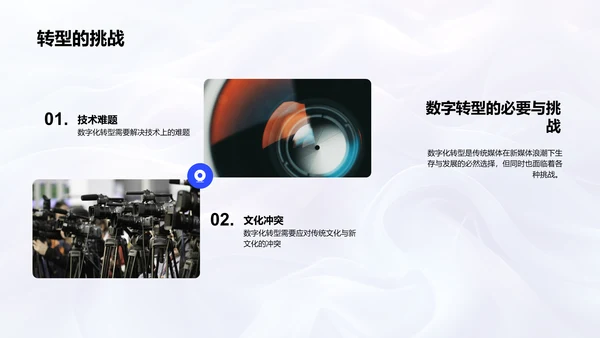 数字化媒体转型PPT模板
