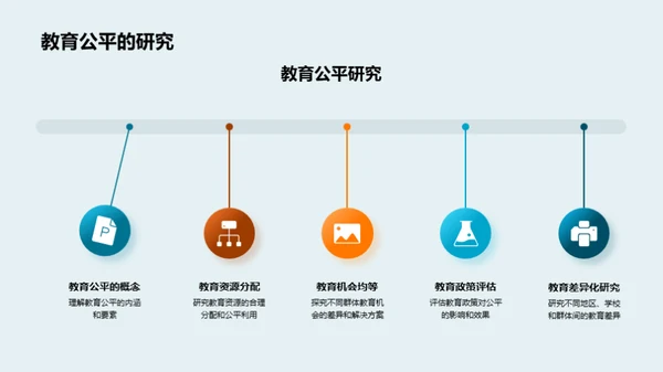 教育学研究全解析