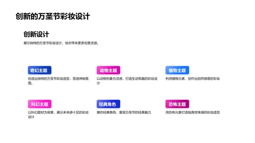 万圣节彩妆技巧讲座PPT模板