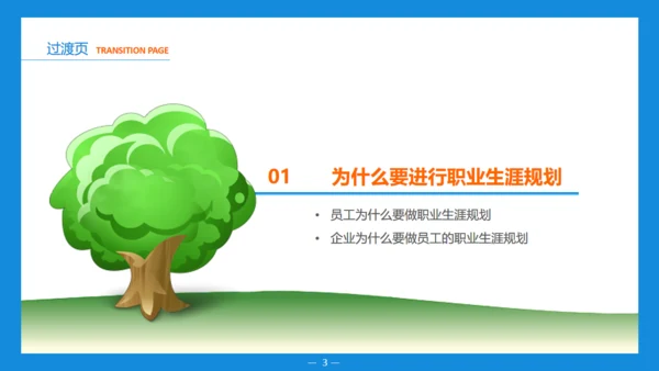 职场发展商务风职业规划通用PPT模板