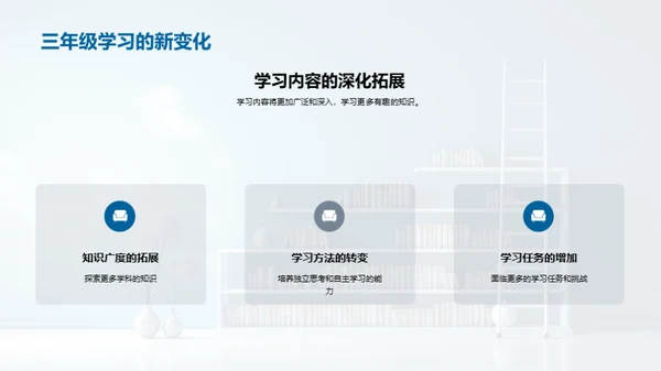 三年级：升级之旅
