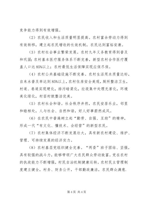 关于建设社会主义新农村的几点启示.docx