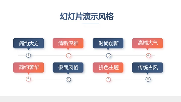 欧美时尚商业策划书工作总结汇报动态PPT模板