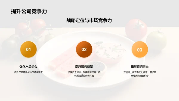 餐饮行业新战略解读