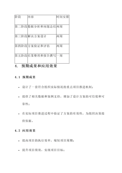 重点项目推进机制研究方案