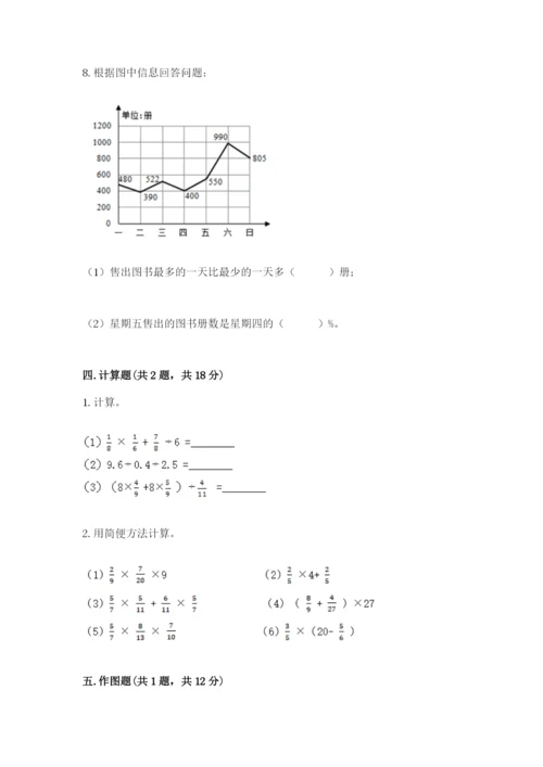 人教版六年级上册数学期末测试卷带答案（达标题）.docx