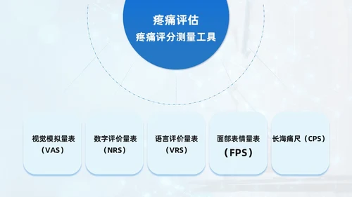 蓝色系实拍风商务简约医技师疼痛护理课程培训课件护理查房