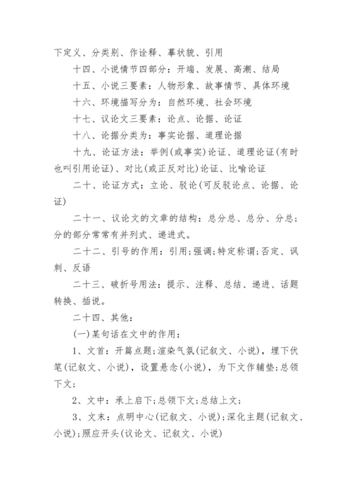 初中语文阅读理解答题技巧要点大全.docx