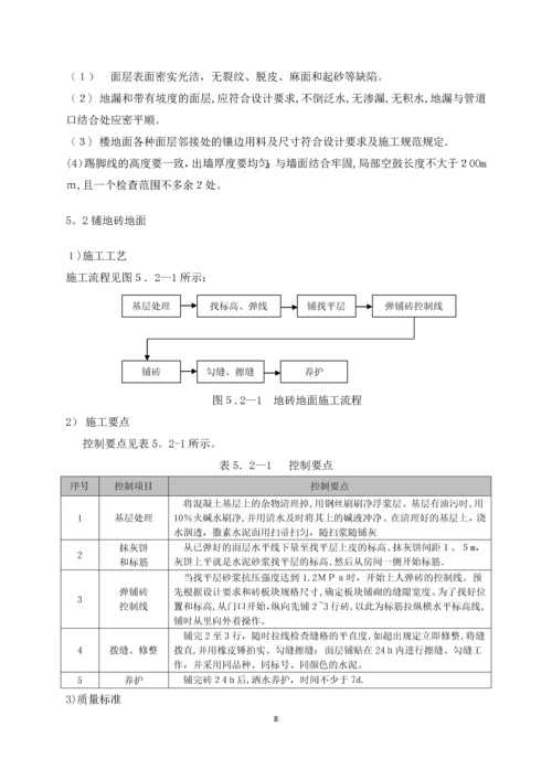 地面工程施工方案.docx