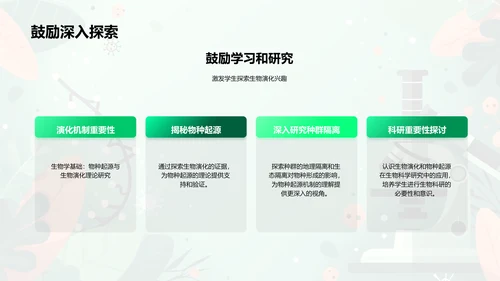 生物进化与物种起源PPT模板