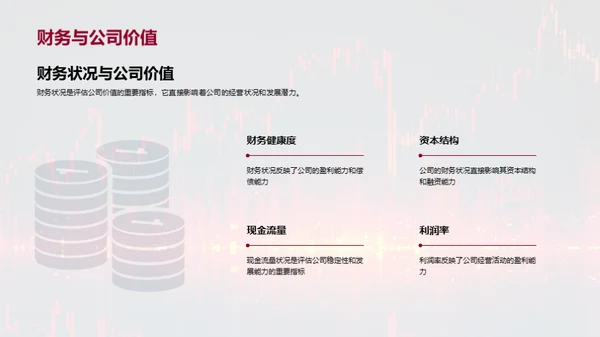 财务管理与公司价值