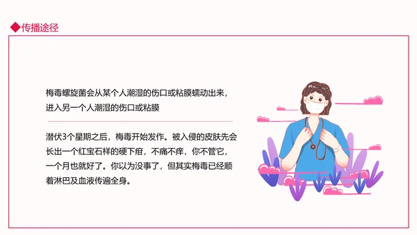 梅毒介绍PPT模板