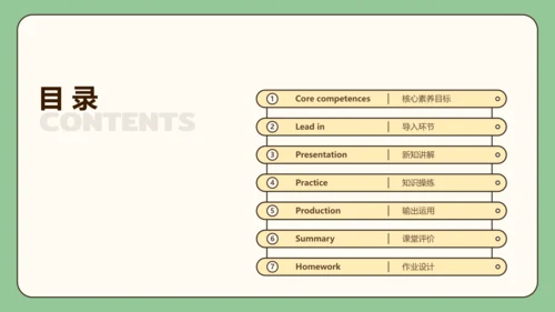 人教版（新起点）四上 Unit 3 第三课时课件
