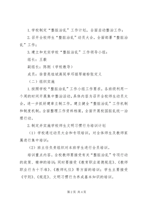 整脏治乱工作计划 (2).docx