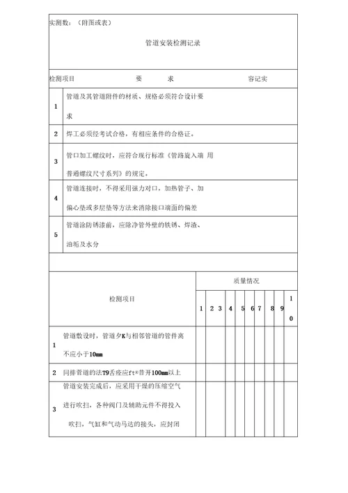 设备安装检测记录