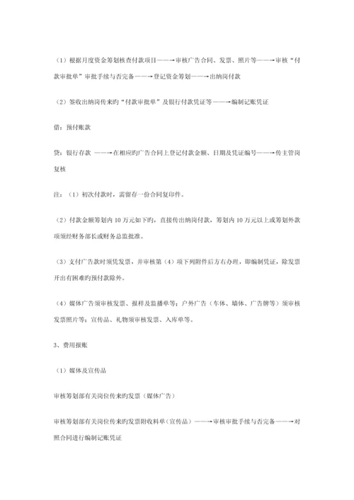 公司财务标准流程设计.docx