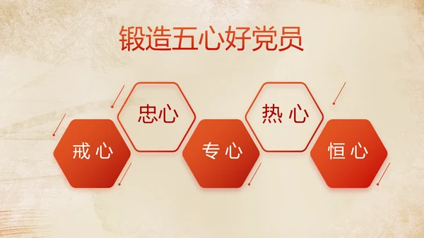 红色党建微党课工作总结学习教育PPT