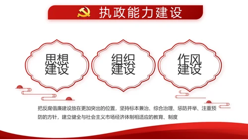 红色简约党建党员述职报告动态PPT