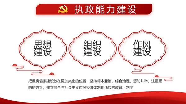 红色简约党建党员述职报告动态PPT