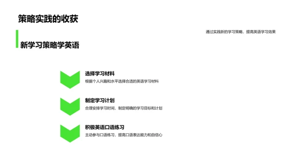 英语学习新策略PPT模板