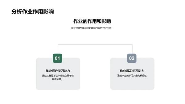 作业数据解读手册