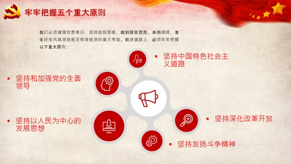学习党的二十大报告重点内容解读PPT课件