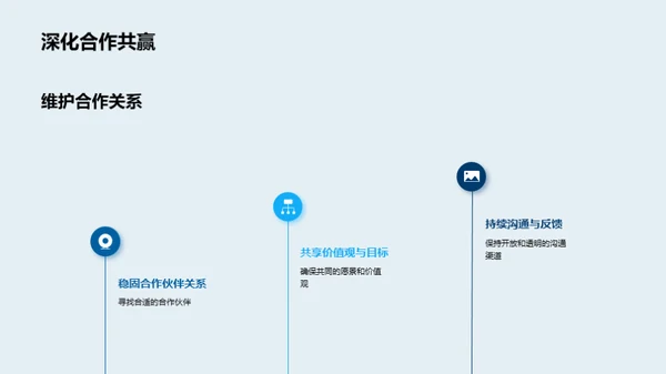 塑造未来：房产业的文化革新