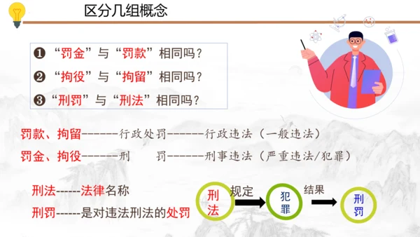 5.2 预防犯罪（课件）(共30张PPT)