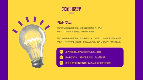 黄紫简约3D时尚精品教学课件PPT模板