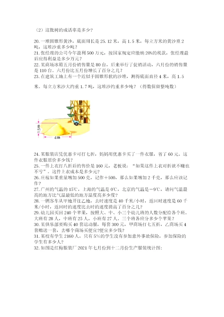 六年级小升初数学应用题50道附答案【达标题】.docx