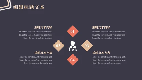 暗金轻奢商业计划书通用PPT模板