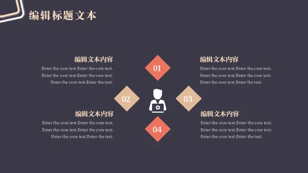 暗金轻奢商业计划书通用PPT模板