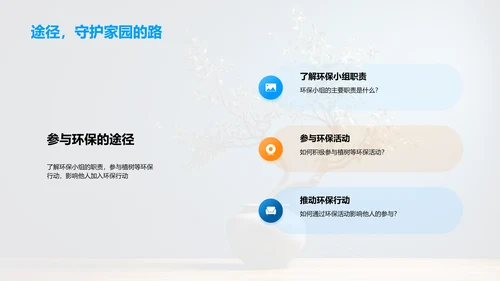 环保行动指南