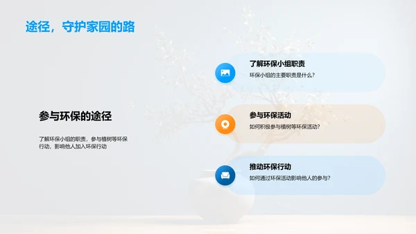 环保行动指南