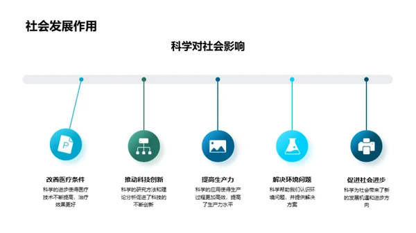 科学的魅力探索