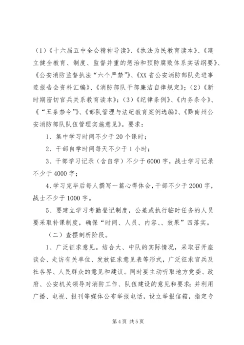 全市消防部队作风纪律整顿活动 (5).docx